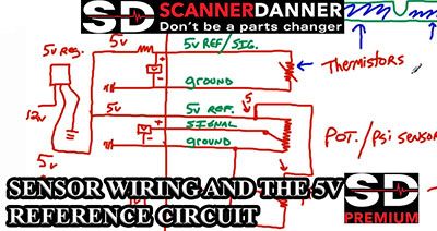 Scannerdanner What Is 5V Reference – BAEH