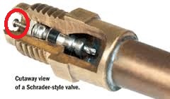 stuck schrader valve
