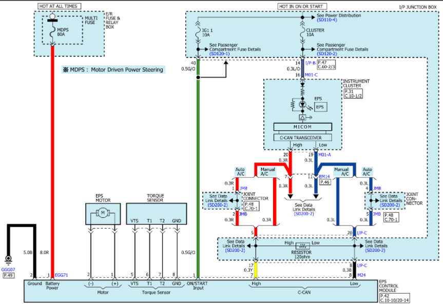 where can i buy a wiring diagram for a hyundai i20