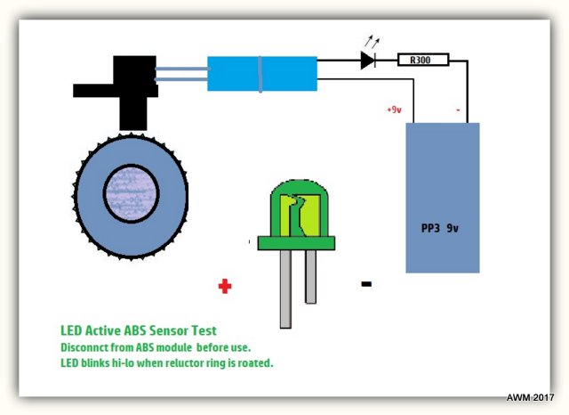 ABS Wheel speed sensor – TVS